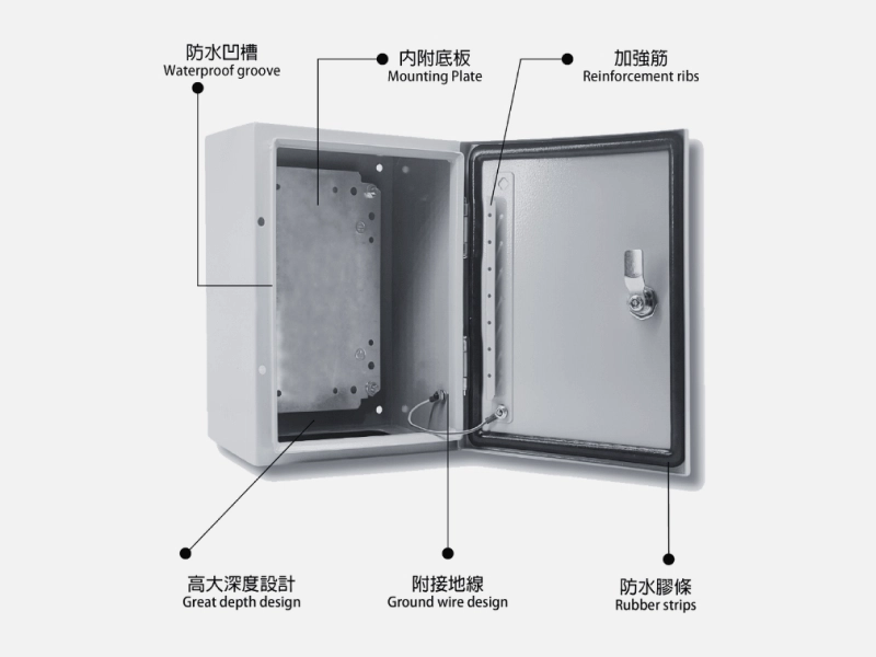 鐵製防水開關箱
