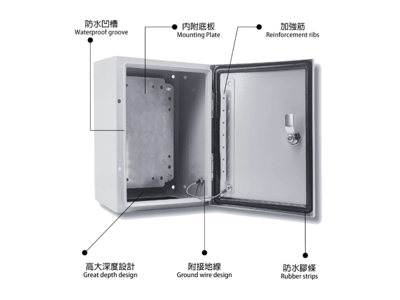 鐵製防水開關箱